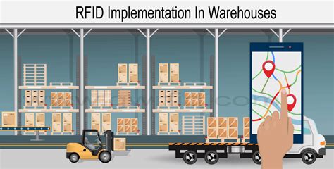 pallet tracking using rfid|rfid tracking devices.